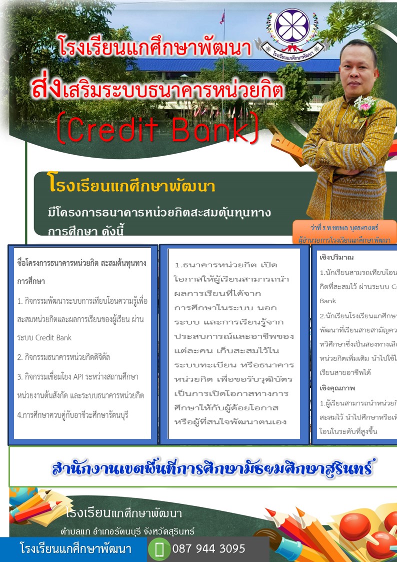 003 Credit Bank